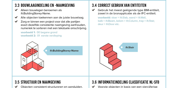 160412 BIM_BASIS ILS_infographic_banner-web.jpg