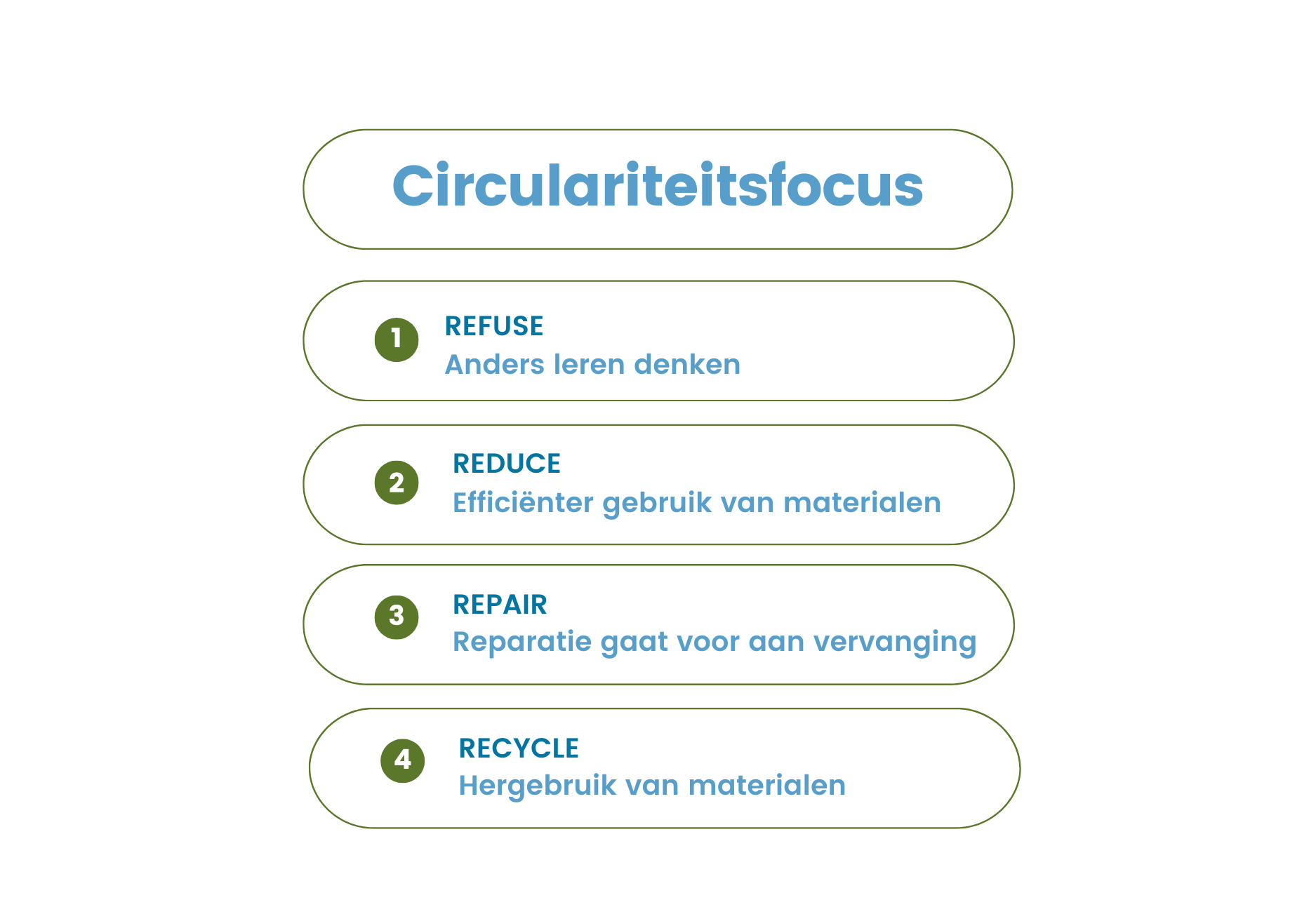 Invulling houten panelen 2.png
