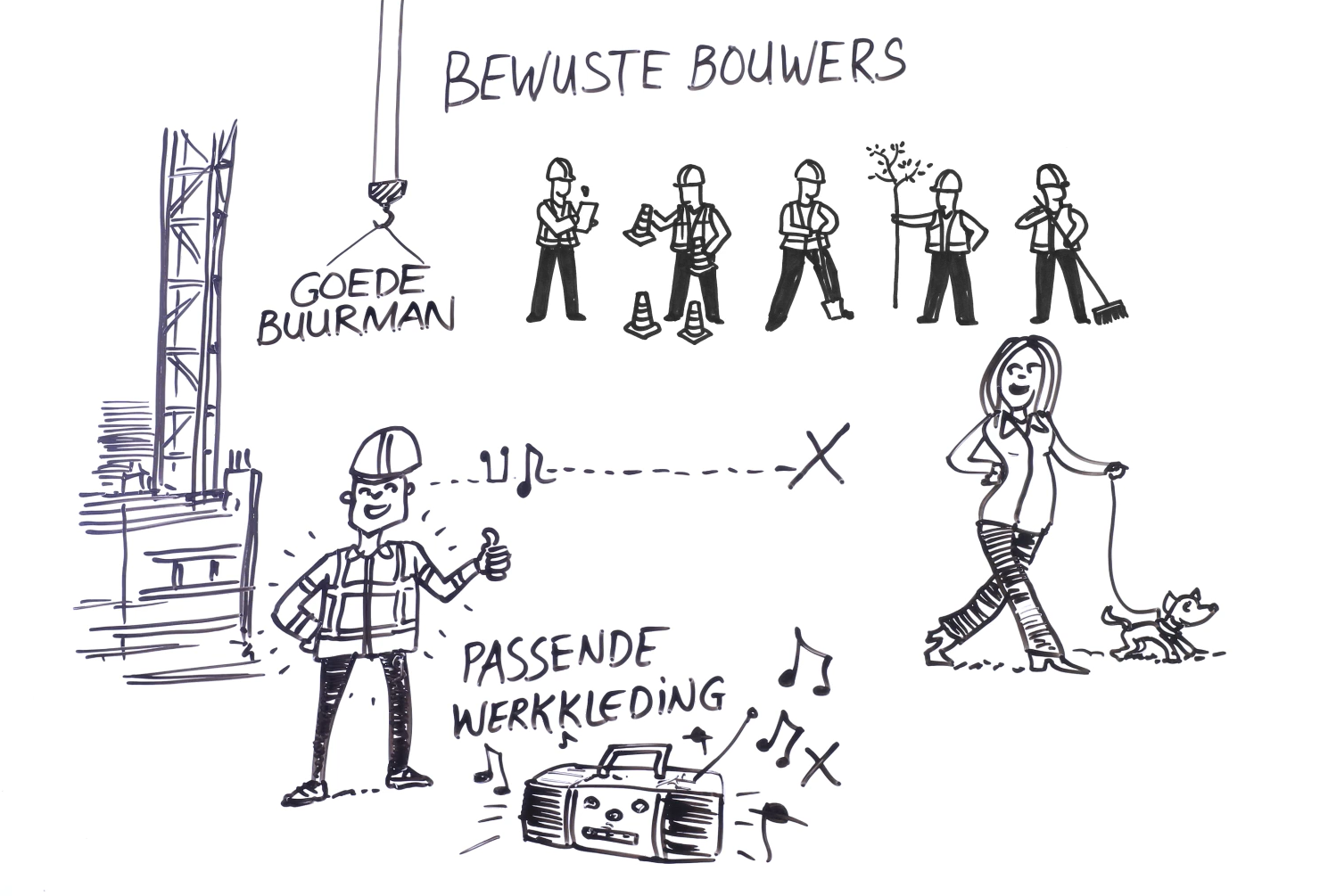 Bewuste bouwer.png